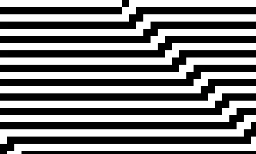 Rule 11