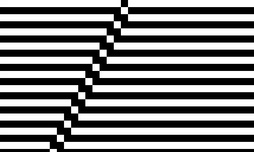 Rule 115