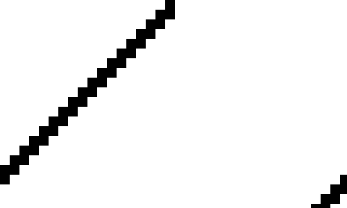 Rule 14