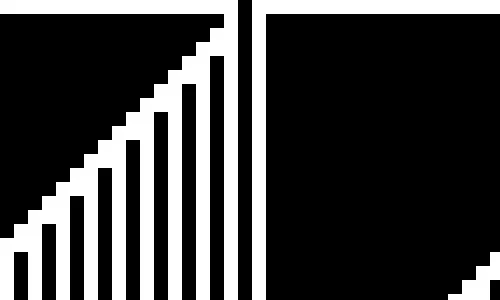 Rule 141