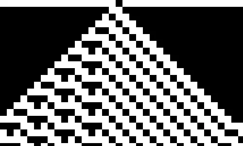 Rule 145