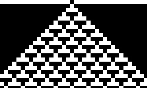 Rule 147
