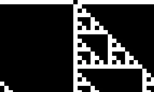 Rule 195