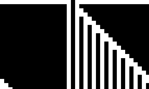 Rule 197