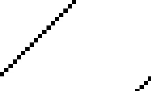 Rule 2