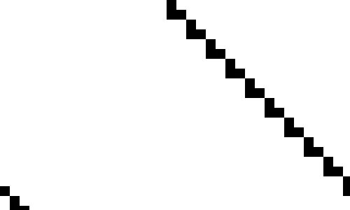 Rule 20