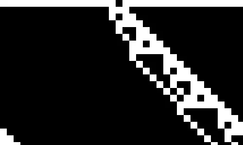 Rule 225