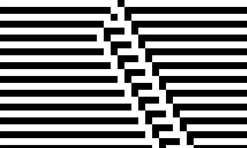 Rule 25