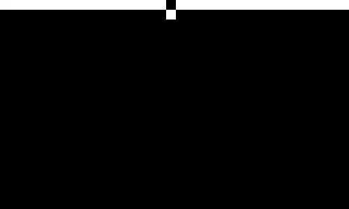 Rule 251