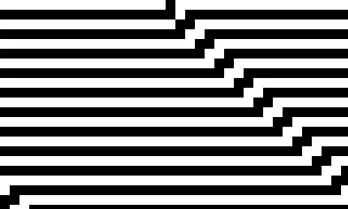 Rule 47