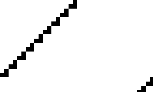 Rule 6