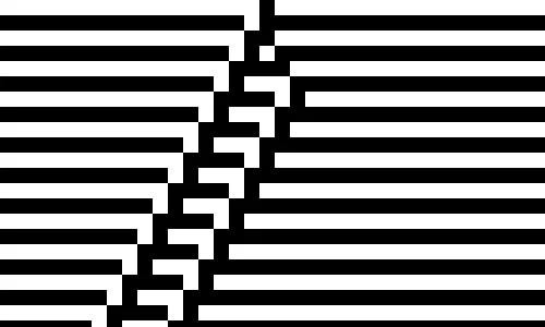 Rule 61