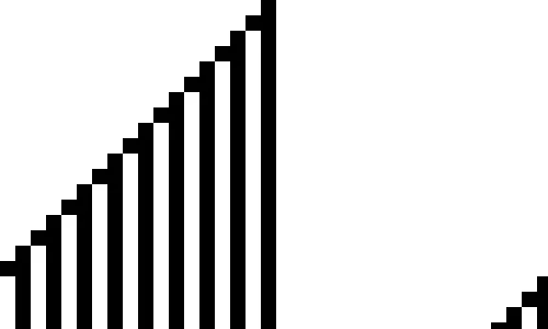 Rule 70