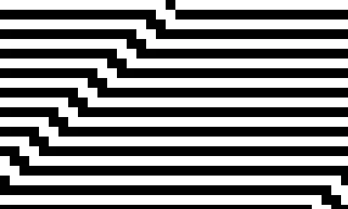 Rule 81
