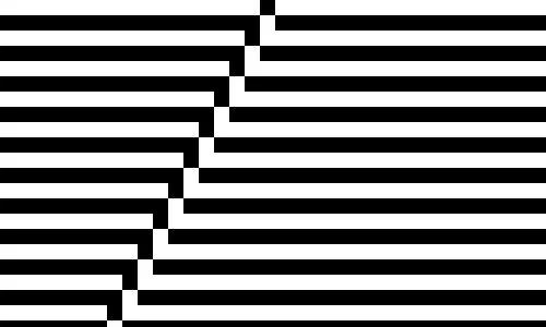 Rule 83