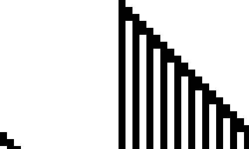 Rule 92